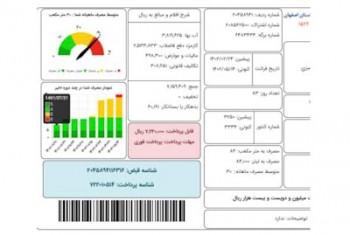آب بهاء و مبالغ غير متعارف